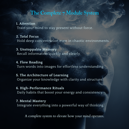 The Art of Unlocking Your Potential - Ebook